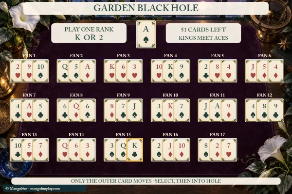 Garden Black Hole cover illustration