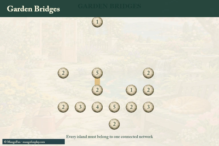 Garden Bridges cover illustration
