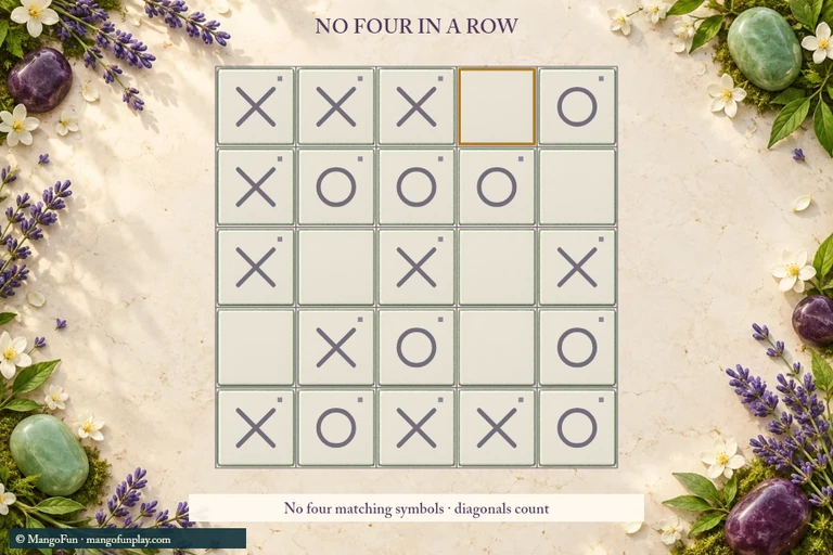 No Four in a Row cover illustration