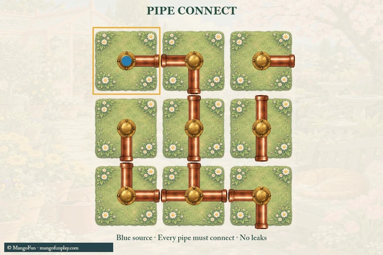 Pipe Connect cover illustration