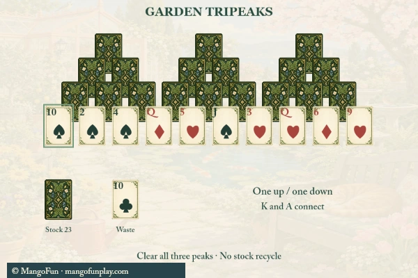 Garden TriPeaks cover illustration